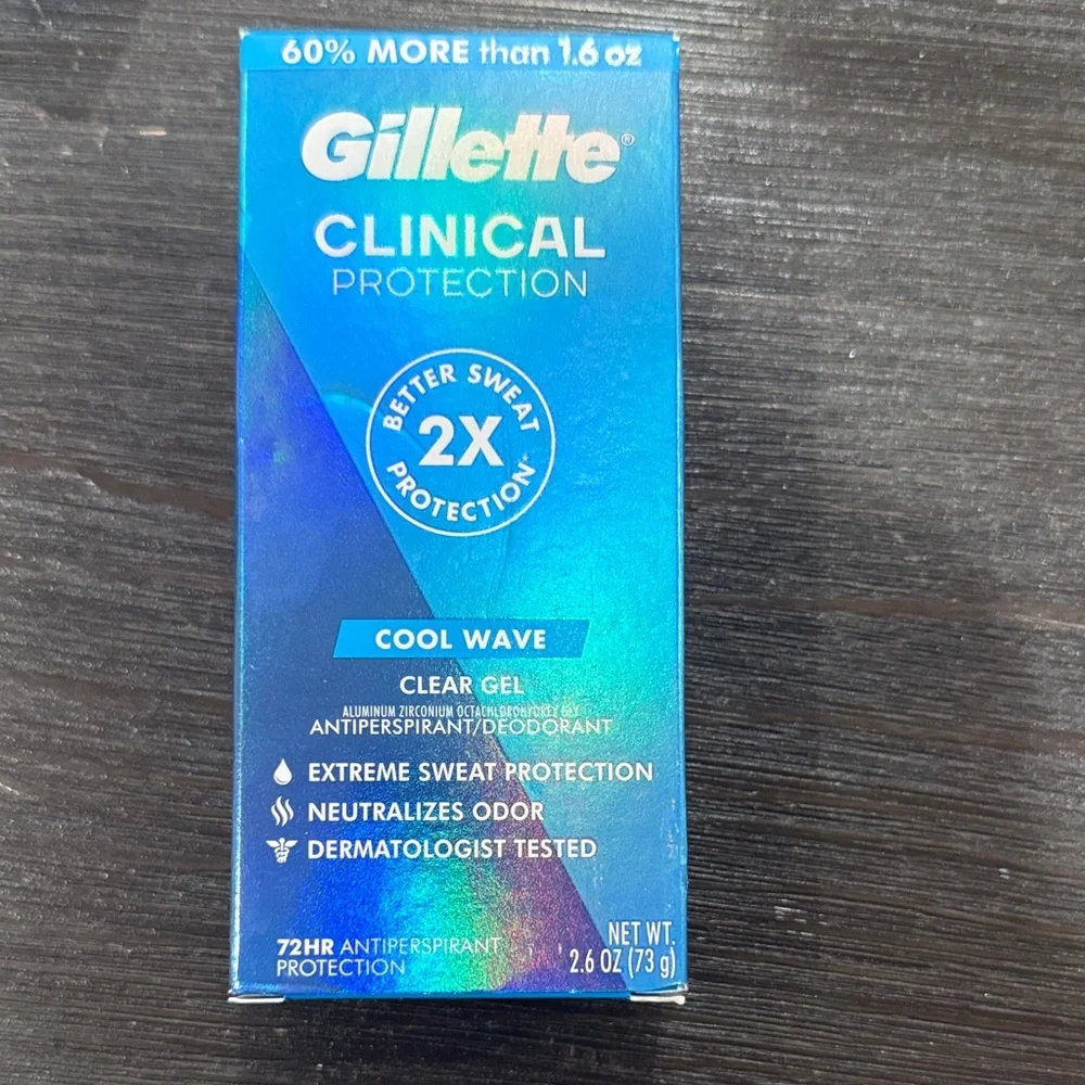 NWT Gillette Clinical Protection Cool Wave Antiperspirant 2.6 oz